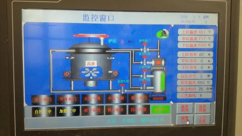 China High Quality Atmosphere Protection Annealing Well Type Furnace