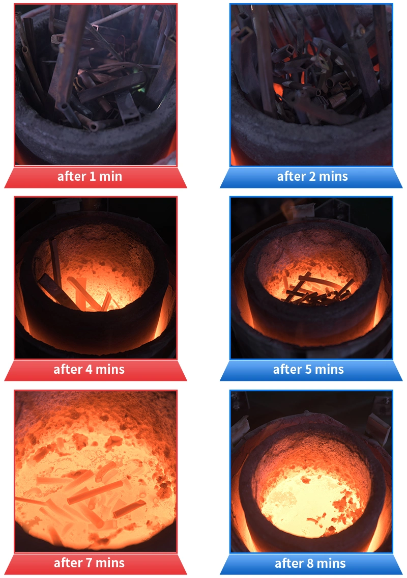 Medium Frequency Induction Heating Melting Furnace for Gold Copper Aluminum Steel Iron